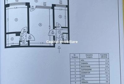 Apartament Gara de Sud 56 mp Apartament Gara de Sud 56 mp - 8