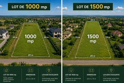 Teren Construcții intravilan de 500 mp, în Ciorogârla - 4