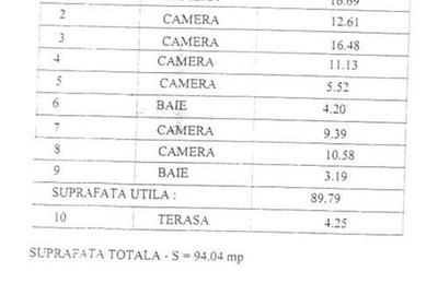 Casă individuală cu 5 camere cu Canalizare în Faleza Nord - 8