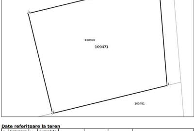 Teren intravilan 608 mp  Cartier Izvor-Tarlungeni - 2