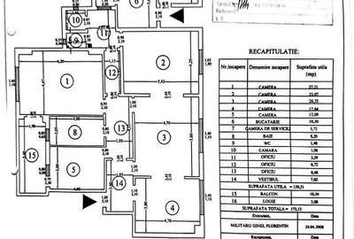 Apartament cu 4 camere, mobilat în Cișmigiu