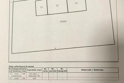 Teren investiție, în Nord - 4