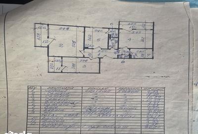 Apartament cu 3 camere în Aviației