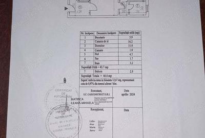 Apartament cu 2 camere semidecomandat în Central - 1