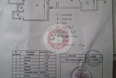 Garsonieră semidecomandată în Dacia - 2