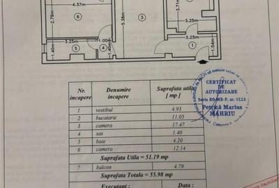 Apartament cu 2 camere semidecomandat în Panduri