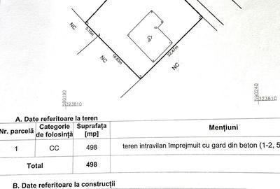 Teren Construcții intravilan de 498 mp, în Mihai Bravu