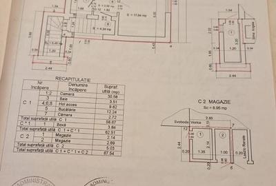 Casă cu 2 camere cu Teren 300 Mp în Petros - 1