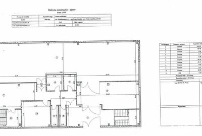 Spațiu comercial, de 1,197 mp, în Central - 4