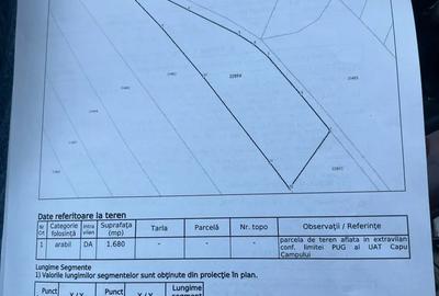 Teren de 2830 mp, în Capu Câmpului - 3