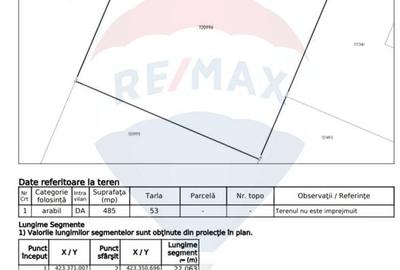 Teren Construcții intravilan de 485 mp, în Cristian - 2