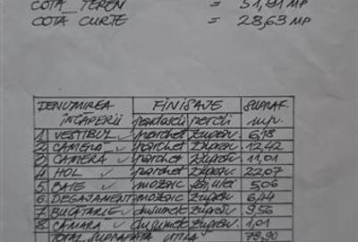 Apartament 3 camere etajul 1/2, zona Pache Protopopescu - 8