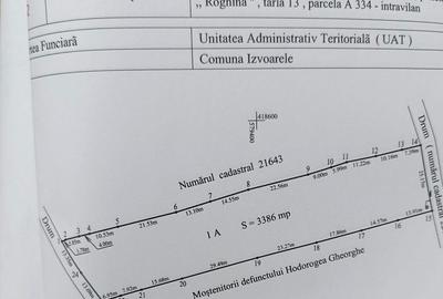 Teren de 3386 mp, în Izvoarele - 3