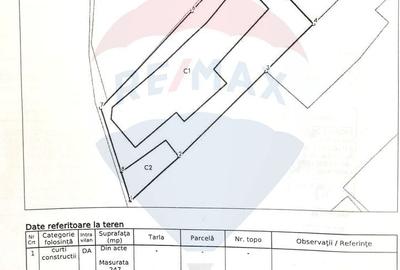 Teren de vanzare 247 mp  Drumul Sarii - Panduri |  Academia Militara - 3