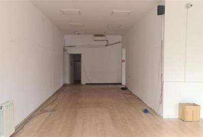 Spatiu comercial de inchiriat in zona Iosefin pe colt - 4