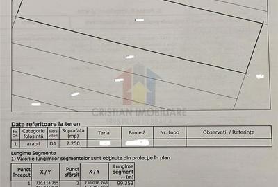 Spațiu comercial, în Chiscani - 5