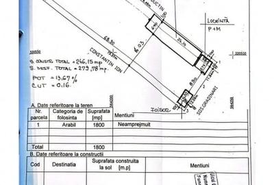 Teren Construcții intravilan de 1800 mp, în Zorile - 1