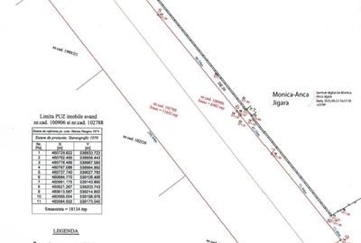 Teren intravilan de 18500 mp, în Cristian - 3