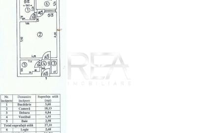 Garsoniera-Titan-decomandata-metrou-renovat - 6