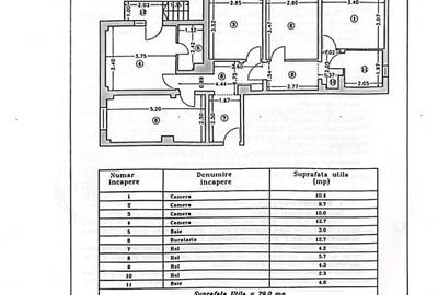 Spatiu Comercial | Aparatorii Patriei | Metrou | 2 intrari | 81 mp - 13