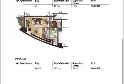Apartamente tip studio, 45-53mp, etaje intermediare, West City Tower - 4
