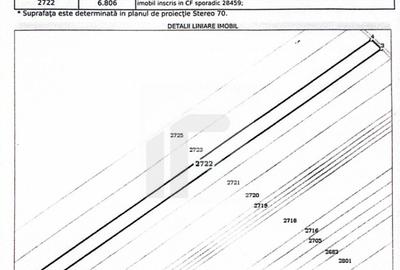 FRUMUSANI-POSTAVARI, 3 LOTURI-23.728 MP! - 2