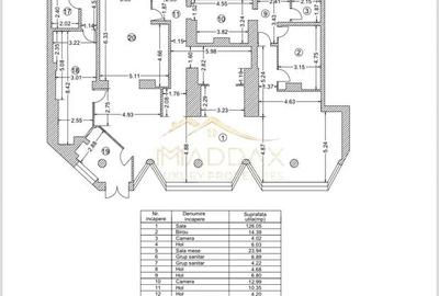 Spațiu Comercial | Dorobanti| 430 mp - 21