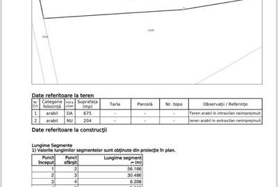 Teren de 879 mp, în Armeniș - 8