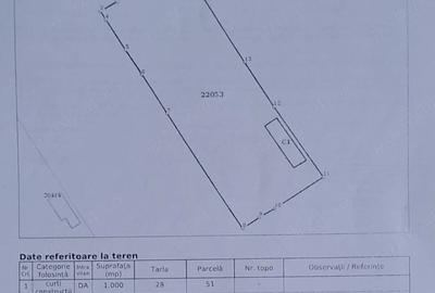 Teren de 1850 mp, în Progresu - 1