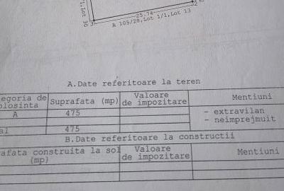 Teren de 475 mp, în Valu lui Traian - 2