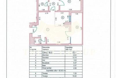 Apartament 3 camere Victoriei | Bloc 2017 | Loc de parcare - 25