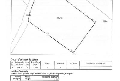 Spațiu comercial, în Hangu - 4