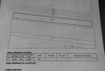 Vand teren agricol - 1