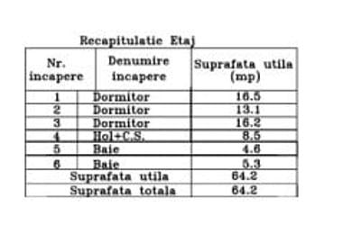 Magurele, casa la cheie, mobilata, utilata - 18