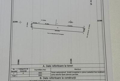 Teren de 40000 mp, în Ciorogârla - 1