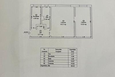 Apartament cu 2 camere semidecomandat, mobilat în Ultracentral - 10