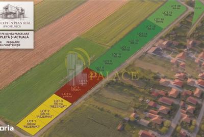 Spațiu comercial, în Proselnici