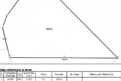 Teren intravilan cota parte 1/4 Tarpesti, ID: R2327012 - 5