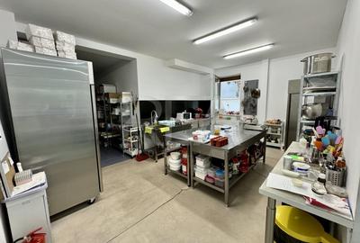 Spațiu comercial, de 92.900001525879 mp, în Jiului - 4