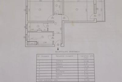 Apartament cu 2 camere decomandat, mobilat în Nicolina