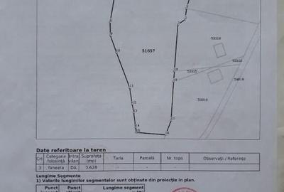 TAUTII MAGHERAUS strada 74 teren intravilan de aprox 36ari ! - 6