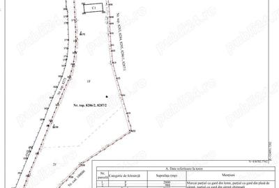 Teren de 2988 mp, în Fundata - 1