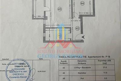 Vanzare apartament Militari residence - 6