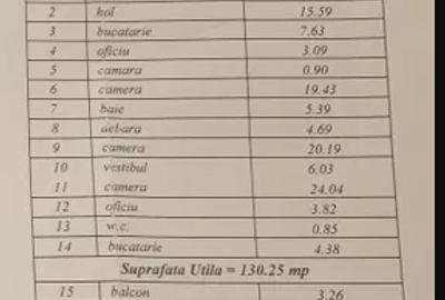 5-Room Apartment, Știrbei Vodă, 7th Floor/7, 15 sqm Terrace – ID mt745 - 2