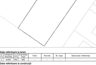 Teren Construcții intravilan de 500 mp, în Sâncraiu de Mureș - 11