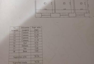 Apartament cu 3 camere decomandat, mobilat în Ultracentral - 2
