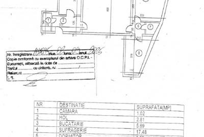 Apartament cu 2 camere semidecomandat, mobilat în P-ța Romană - 11