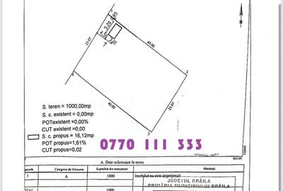 Teren 1000mp, deschidere 25metri. Zona Vidin - 1