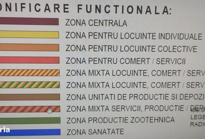 Spațiu comercial, în Central - 3