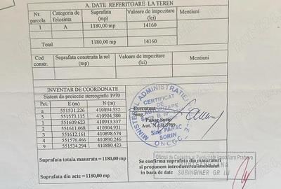 Teren de 1120 mp, în Breaza de Sus - 2